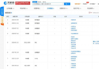 百果园重启IPO 跨界社区团购胜算未知 百果园重启IPO 跨界社区团购胜算未知