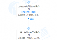 上海信谊联合医药虚增差旅费和假发票等被罚5万元