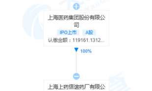 上海信谊联合医药虚增差旅费和假发票等被罚5万元