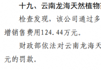 云南龙海天然植物药业“虚增销售费用124.44万元”被罚3万元