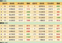 全国主要城市螺纹钢上涨、成交量大增   铁矿石核心研判及操盘要点 全国主要城市螺纹钢上涨、成交量大增   铁矿石核心研判及操盘要点
