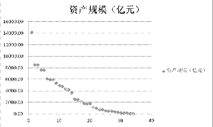 行业竞争加剧 年内清盘公募数同比增165%