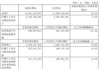 老百姓(603883.SH)增速放缓 股价跌停