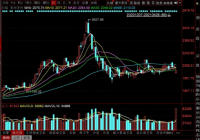 茅台市值“蒸发”一个酒鬼酒 但证券机构给“买入”评级