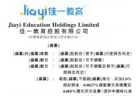 佳一教育递表港交所主板 盈利能力不佳