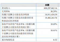 伟泰科技拟撤回终止筹备精选层 发生了什么? 伟泰科技拟撤回终止筹备精选层 发生了什么?