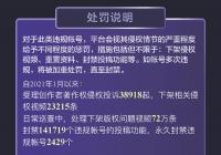 抖音：上半年下架搬运抄袭内容超74万条 处罚帐号超14万个