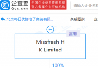 每日优鲜完成IPO 收盘股价跌幅扩大至25.69% 每日优鲜完成IPO 收盘股价跌幅扩大至25.69%
