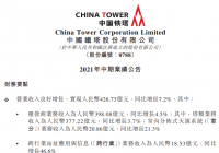 中国铁塔上半年营收同比增长7.2% 净利润增长16.1%