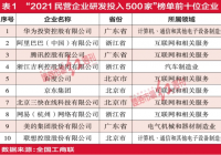 联想讲不出“科创”故事?能走出“基因”的束缚吗? 联想讲不出“科创”故事?能走出“基因”的束缚吗?