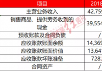 无线传媒递交上市申请 版权投入“杯水车薪”增值业务任重道远