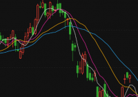 启迪环境（000826）被质疑财务造假 股价跌幅巨大
