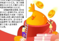 上市公司争当“理财高手” 5公司投入均超百亿