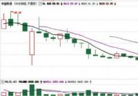 手机支付板块股票有哪些?南天信息、紫光国微等 手机支付板块股票有哪些?南天信息、紫光国微等