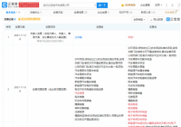 王传福退出武汉比亚迪公司法定代表人 是咋回事？