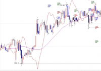 2021年萘概念上市公司有哪些？华邦健康等
