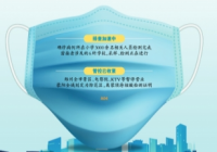 郑州本轮疫情锁定两条传播链 健康码变红或变黄怎么办？