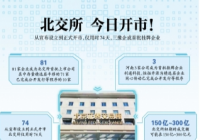 投顾教你畅饮“头啖汤” 也许会出现炸板式涨停潮