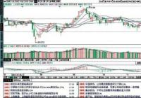金钟股份即将上市 专业从事汽车内外饰件设计等