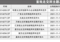 首批北交所8只“基”同日亮相 合计拟募集资金40亿元