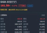 47.1亿元！B站成“今年最亏视频平台”