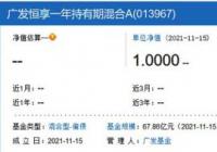 “固收+”火爆 发行规模将突破5000亿大关