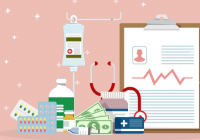 市场潜力巨大 “中国有着全球最严的特医食品注册要求”