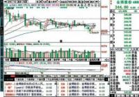 2022年 券商板块将延续结构性行情特征 2022年 券商板块将延续结构性行情特征
