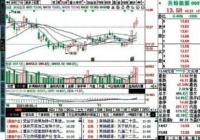 股票1赚2平7亏什么意思 超过70%的人是亏损的