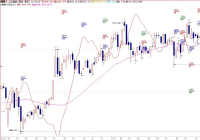 公司赎回可转债利好吗 主动赎回是有利的 公司赎回可转债利好吗 主动赎回是有利的