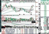 百诚医药中签号出炉 每个中签号码能认购500股