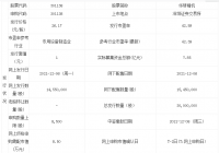 华研精机上市开板价行情 网下有效申购户数是多少