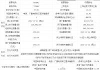 中国移动回A今日开启申购 本次发行股份数量为8.46亿股
