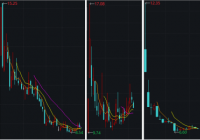 城农商行流年不利 齐鲁银行股价处在破发边缘 城农商行流年不利 齐鲁银行股价处在破发边缘