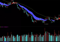 百济神州股价跌跌不止 较发行价下跌24.2%