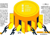 净利润由盈利转为亏损 *ST华塑存退市风险 净利润由盈利转为亏损 *ST华塑存退市风险