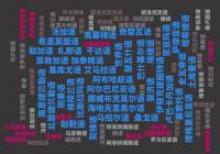 世界语、塔希提语、鞑靼语等 火山翻译上新38个稀有语种