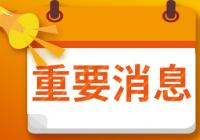 2021年家居装饰概念主要利好上市公司有哪些?相关概念股有中嘉博创、富森美等 2021年家居装饰概念主要利好上市公司有哪些?相关概念股有中嘉博创、富森美等
