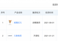 腾讯在元宇宙“潜伏”已久 盯上黑鲨其棋局落子