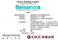 北森递交招股书 经纬创投为最大机构投资方 北森递交招股书 经纬创投为最大机构投资方