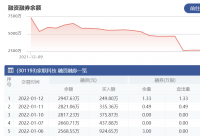 家联科技：1月12日融资净买入126.57万元 当前融资余额为2947.63万元