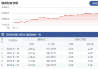 科思科技:1月13日融资净买入242.23万元 当前融资余额为2.35亿元 科思科技:1月13日融资净买入242.23万元 当前融资余额为2.35亿元
