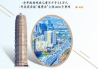 河南省:遴选500个大学生创业项目并给予资金扶持 河南省:遴选500个大学生创业项目并给予资金扶持