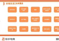 数字市井生态向外开放 快手小店将支持到店餐饮等交易 数字市井生态向外开放 快手小店将支持到店餐饮等交易