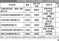 仅“水晶剑”销量靠前 剑南春有让人再来一杯的冲动吗？