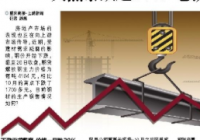 动力煤等品种全线下跌 黑色期货踩刹车