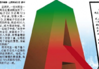 如何看待A股的独立行情？货币政策走向不一