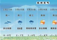 杭州第五场雨雪即将抵达 平原地区有雨夹雪或雪