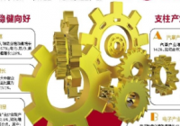 去年重庆市规模以上工业总产值达2.6万亿元 全国第7位 去年重庆市规模以上工业总产值达2.6万亿元 全国第7位