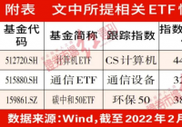 “东数西算”工程全面启动 计算机、通信、碳中和等板块直接受益